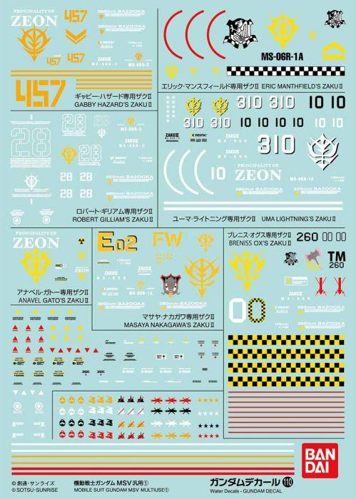 GUNDAM - RG 1/144 Decal 110 MSV - Model Kit