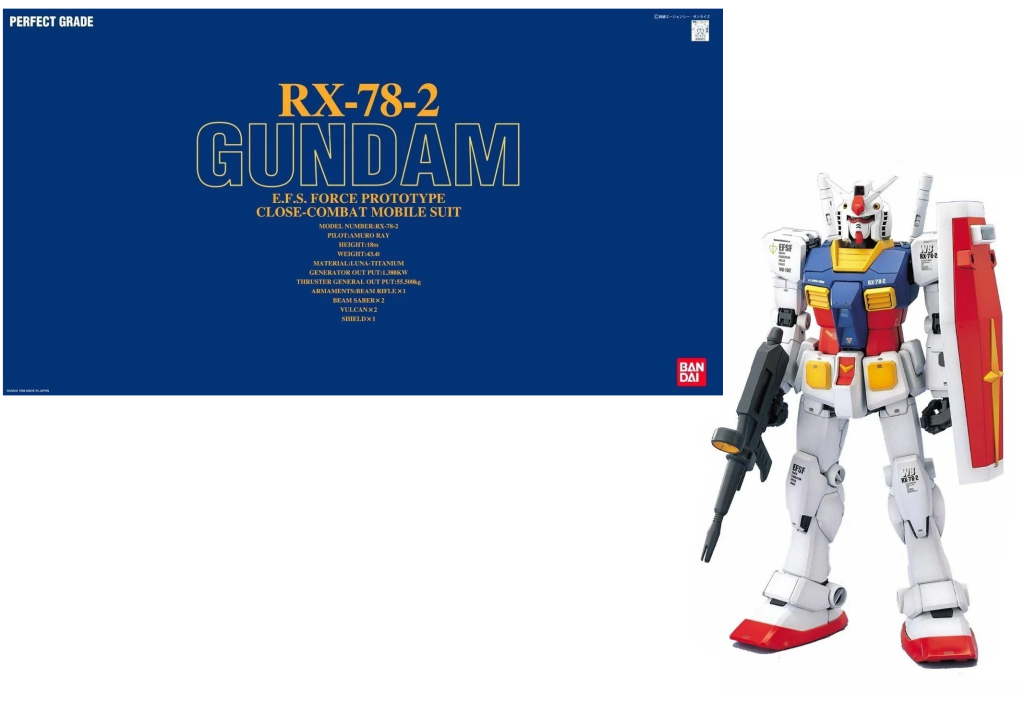 GUNDAM - PG 1/60 RX-78-2 Gundam - Model Kit REPROD