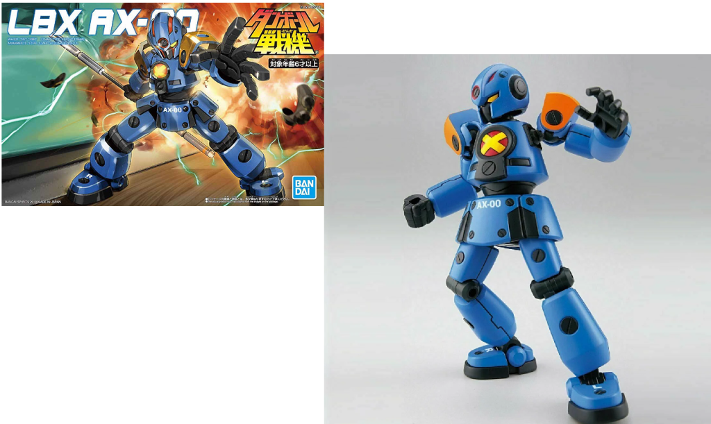 LBX - AX-00 - Model Kit