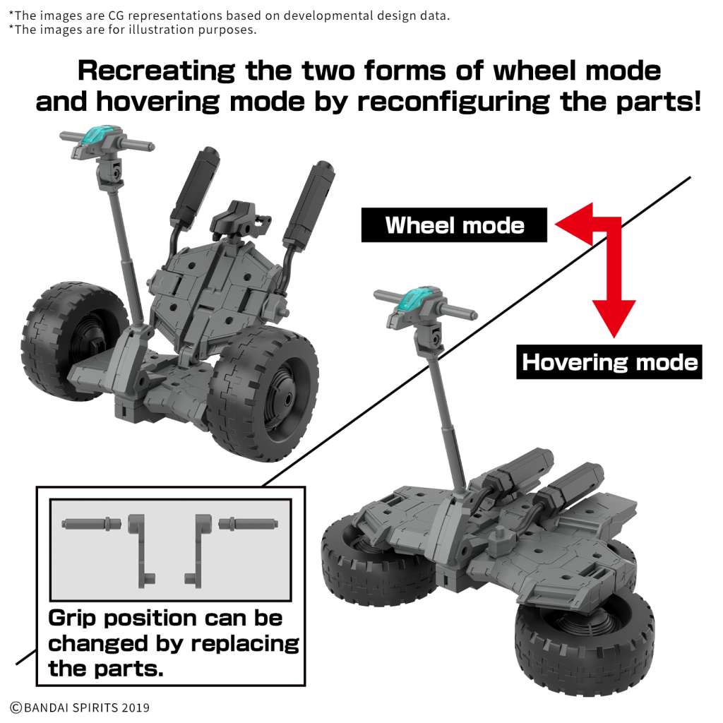 GUNDAM - 30MM 1/144 Extended Armament Vehicle B - Model Kit