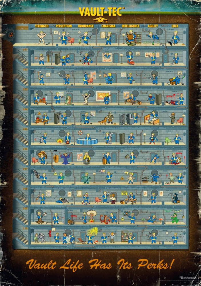 [PREORDER] Fallout 4 Puzzle Perk Poster (1000 pieces)