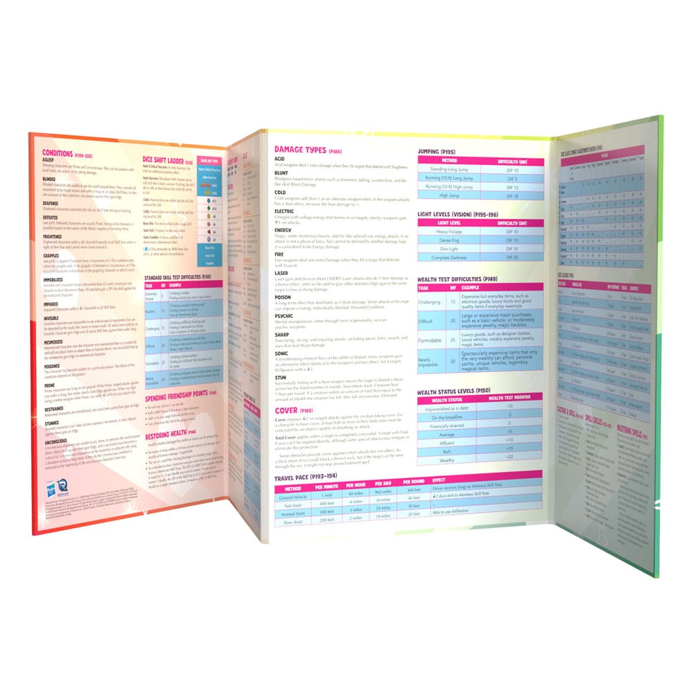 [PREORDER] My Little Pony RPG book In A Jam Adventure & GM Screen *Englische Version*