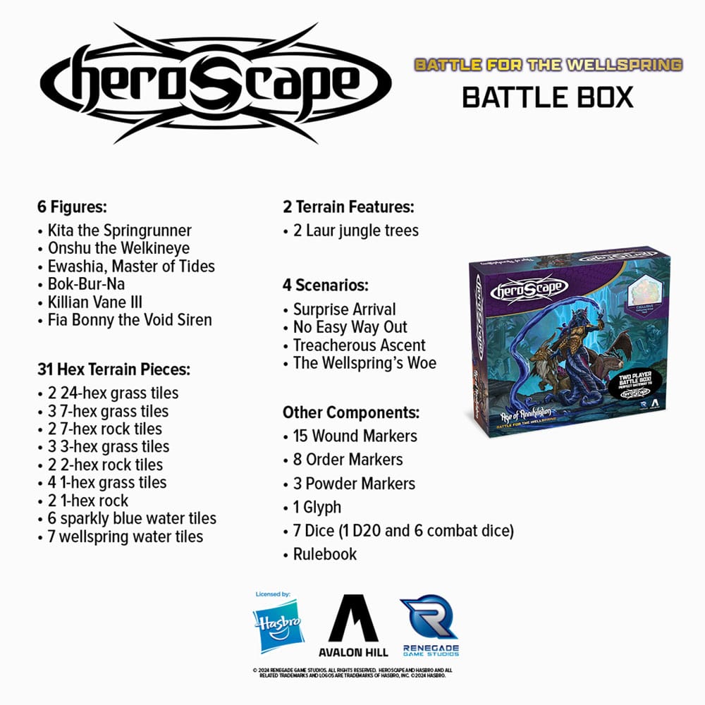[PREORDER] Heroscape board game Battle for the Wellspring Battle Box *English Version*
